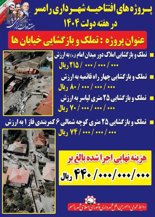 روابط عمومی شهردای رامسر/#اطلاع_رسانی 1#هفته_د ...