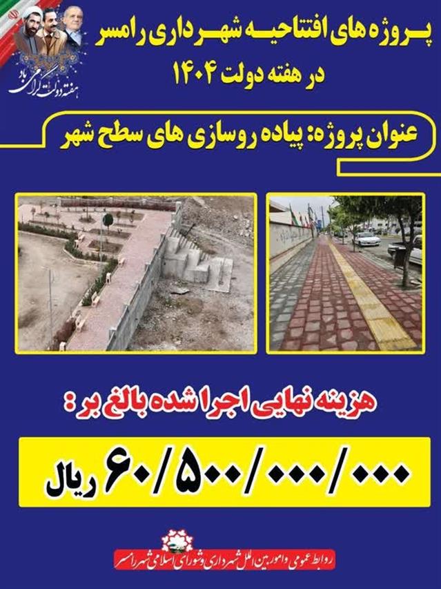 روابط عمومی شهردای رامسر/#اطلاع_رسانی5 #هفته_دولت۱۴۰۴
